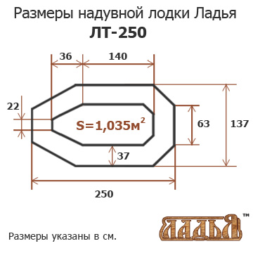 Надувная лодка Ладья ЛТ-250-СТ Надувная лодка Ладья ЛТ-250-СТ